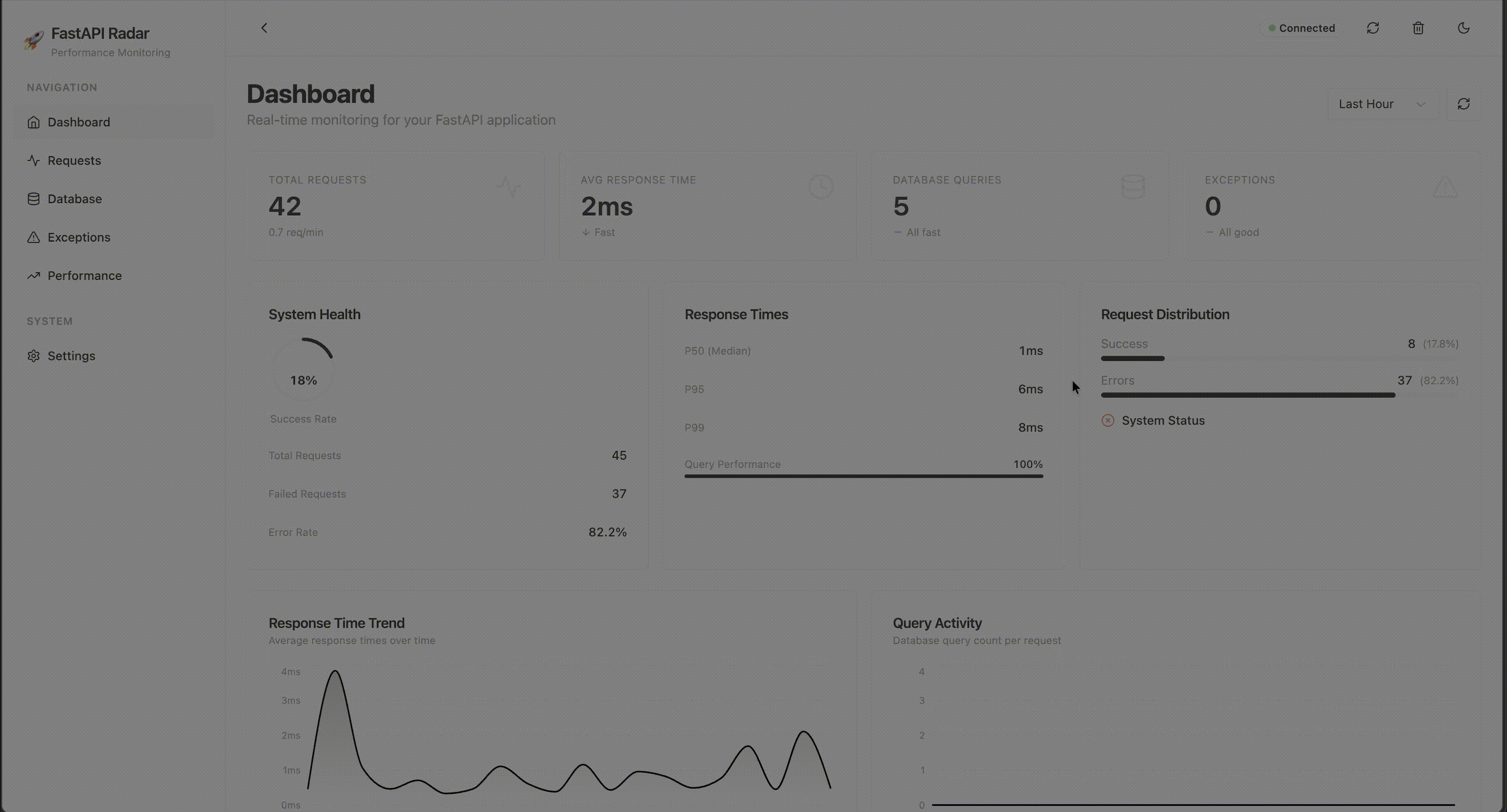 FastAPI Radar Dashboard Demo