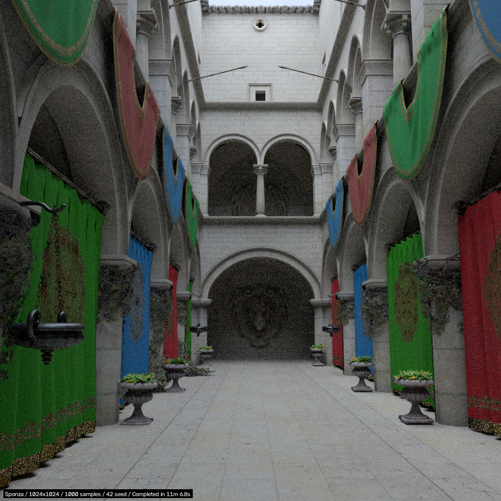 Other render