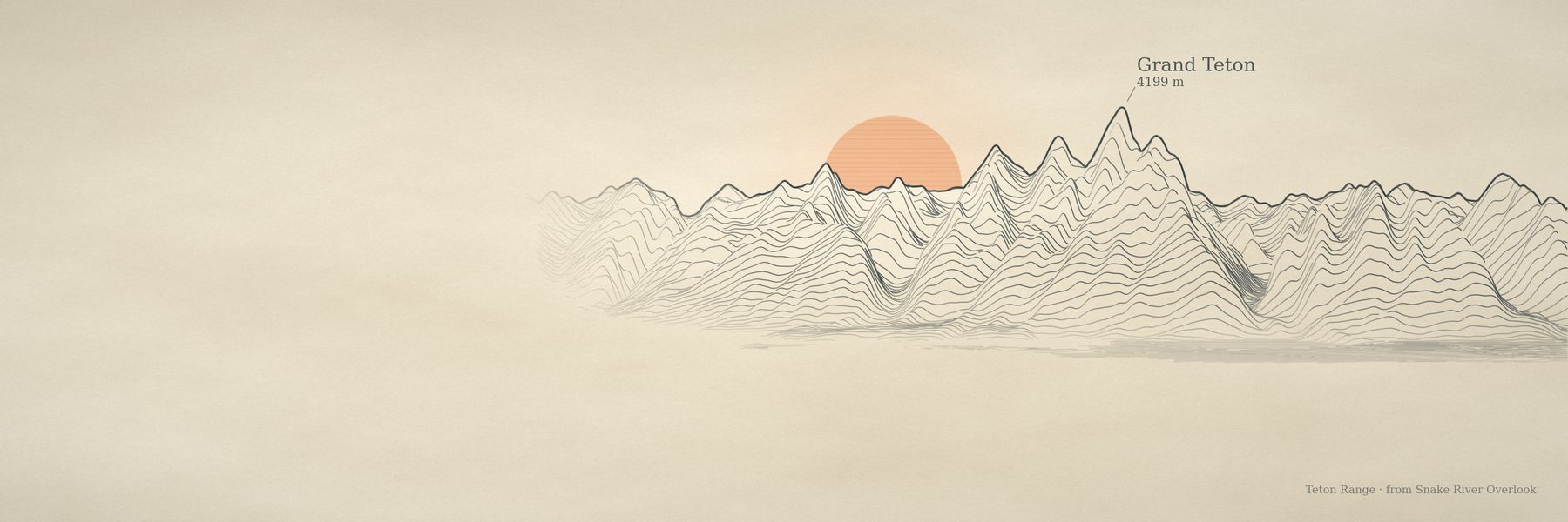The Teton Range in the survey style