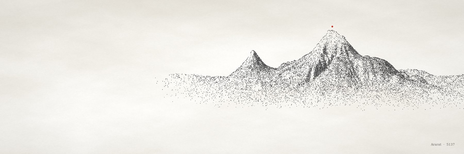 Stipple style: pointillist dots