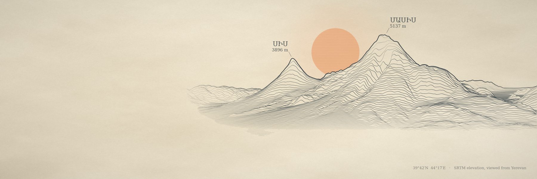 Survey style: engraved ridgelines and an orange sun