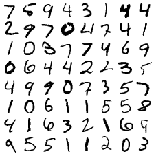 MNIST input