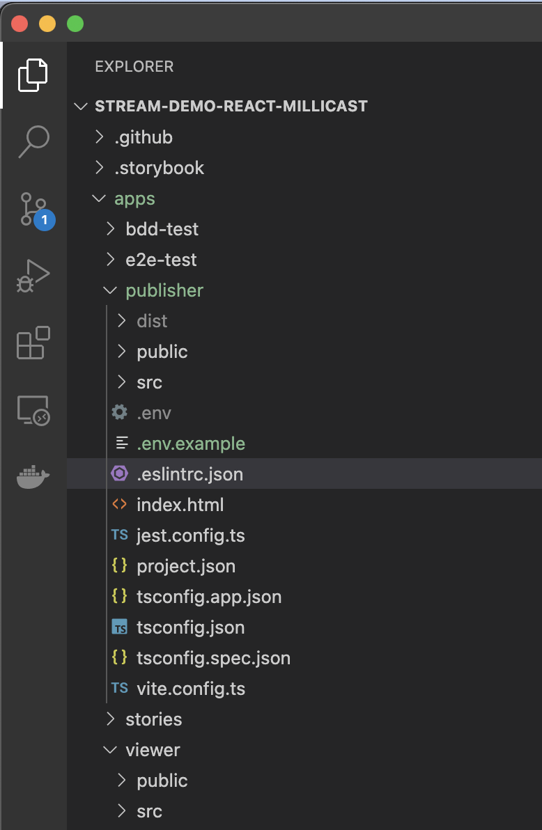 env file folder structure