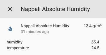 Absolute Humidity