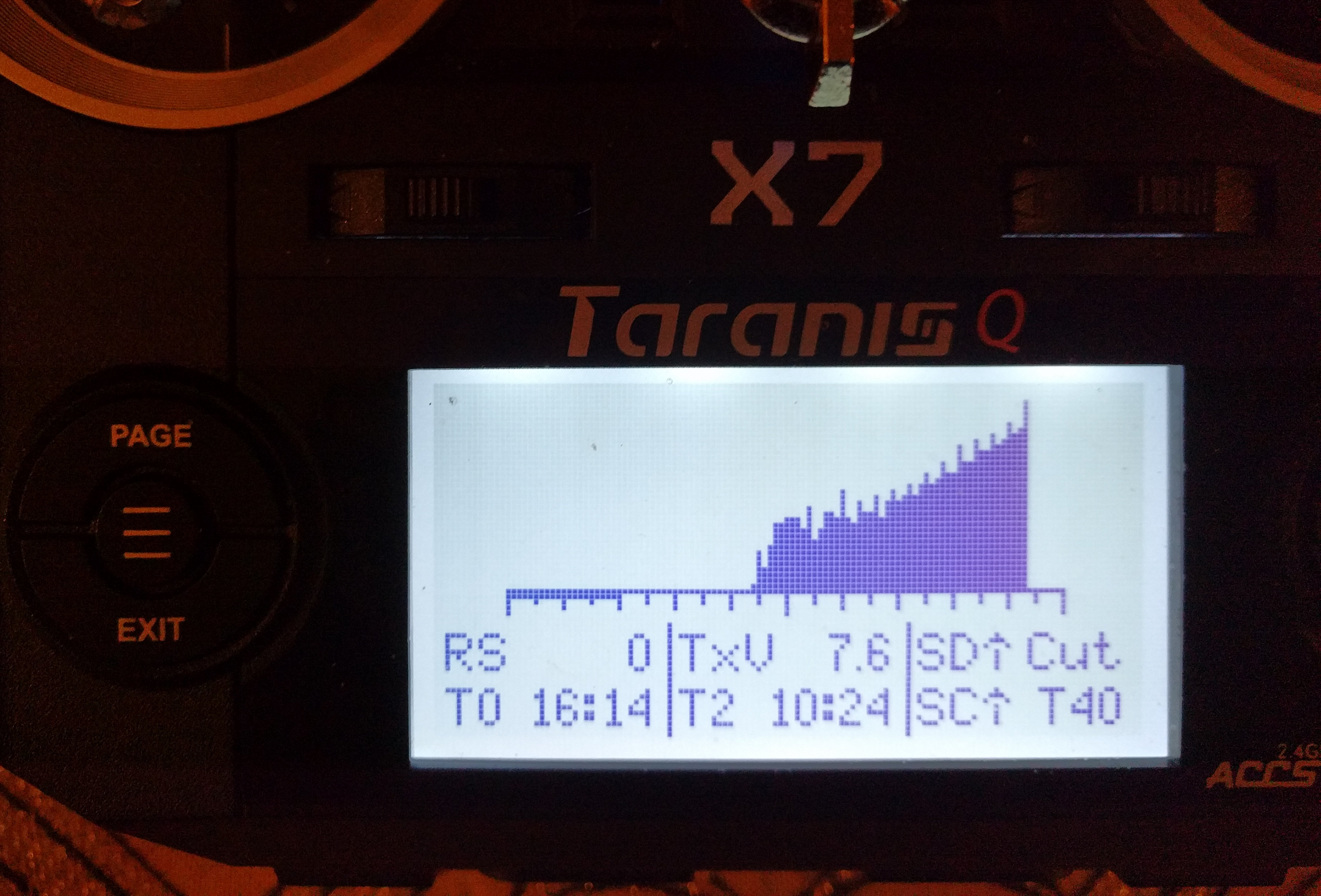 Real QX7 Telemetry