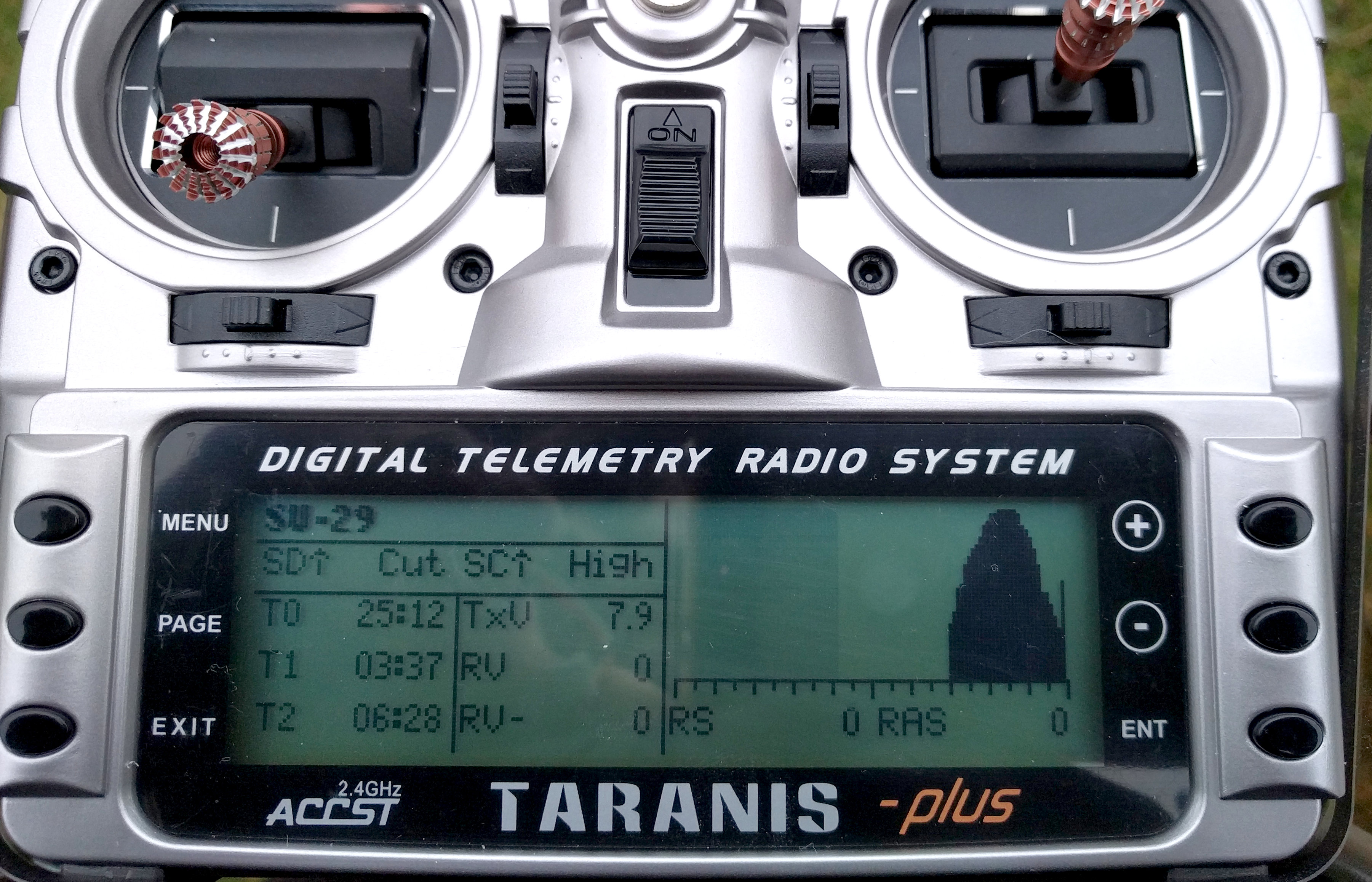 Real X9D Telemetry