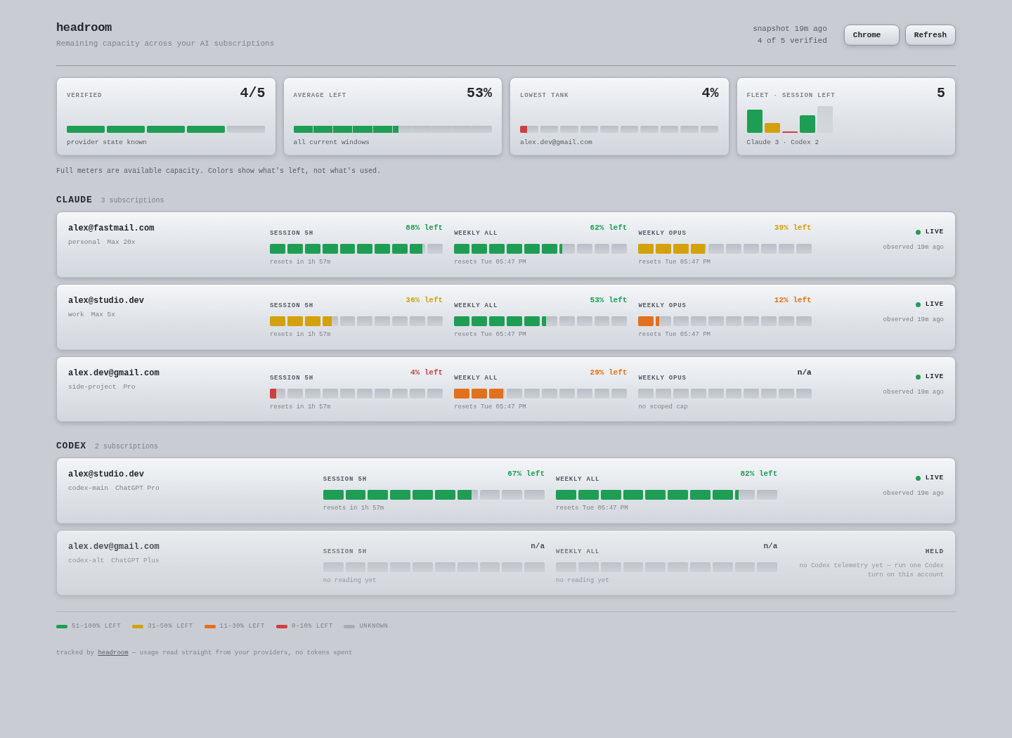 headroom README image