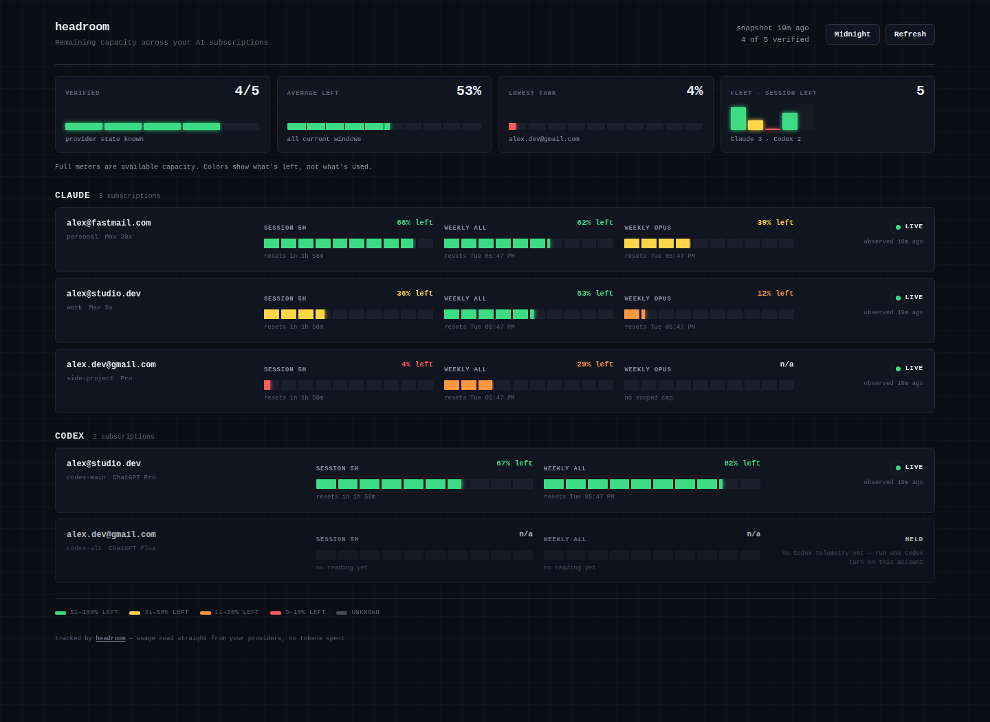 headroom README image