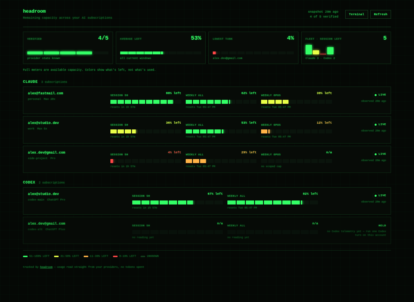headroom README image