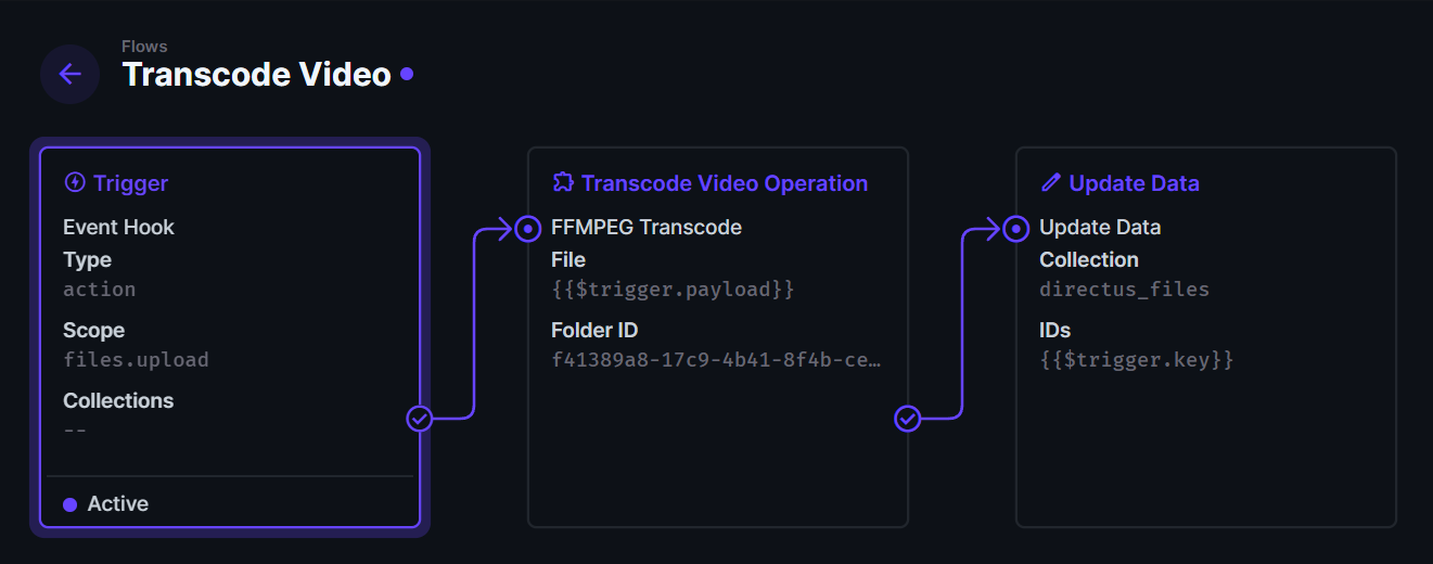 screenshot_flow_upload