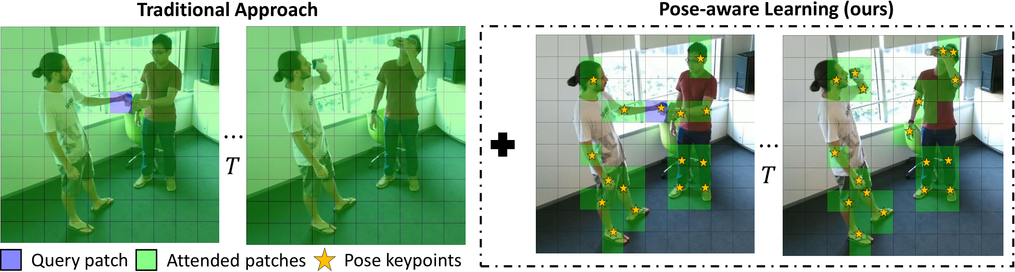 Intro Diagram