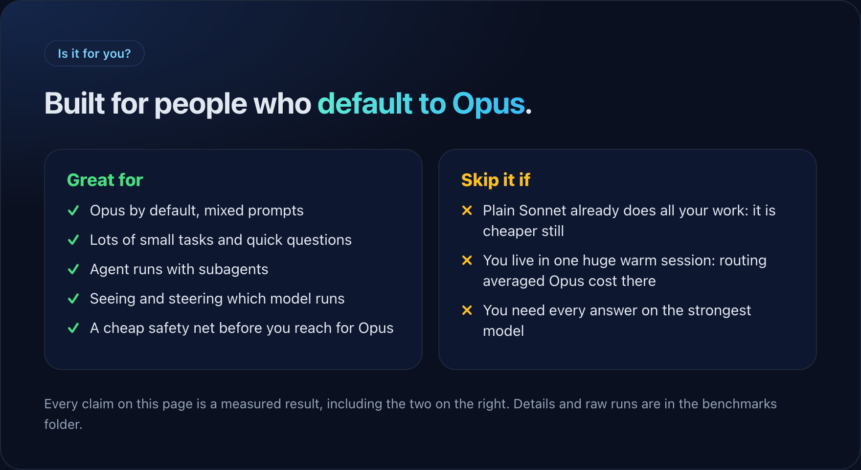 Great for Opus-by-default users, many small tasks, agent runs with subagents and anyone who wants to see which model runs. Skip it if plain Sonnet already does all your work or you live in one huge warm session.