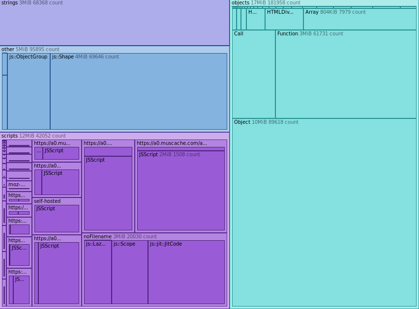 memory-snapshot
