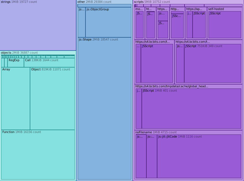 memory-snapshot