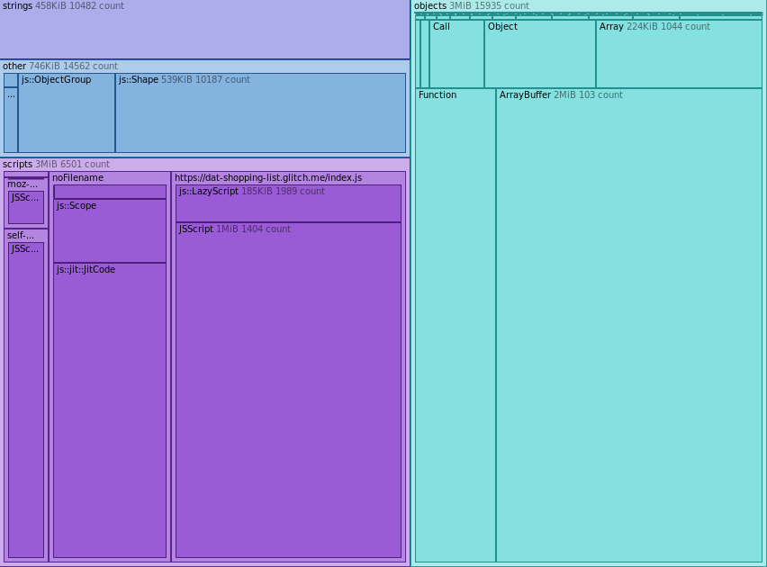 memory-snapshot