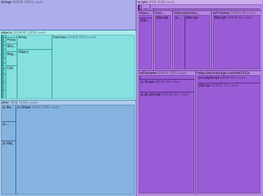 memory-snapshot