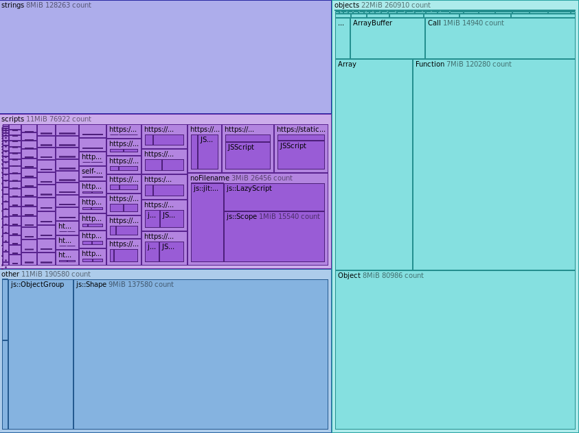 memory-snapshot