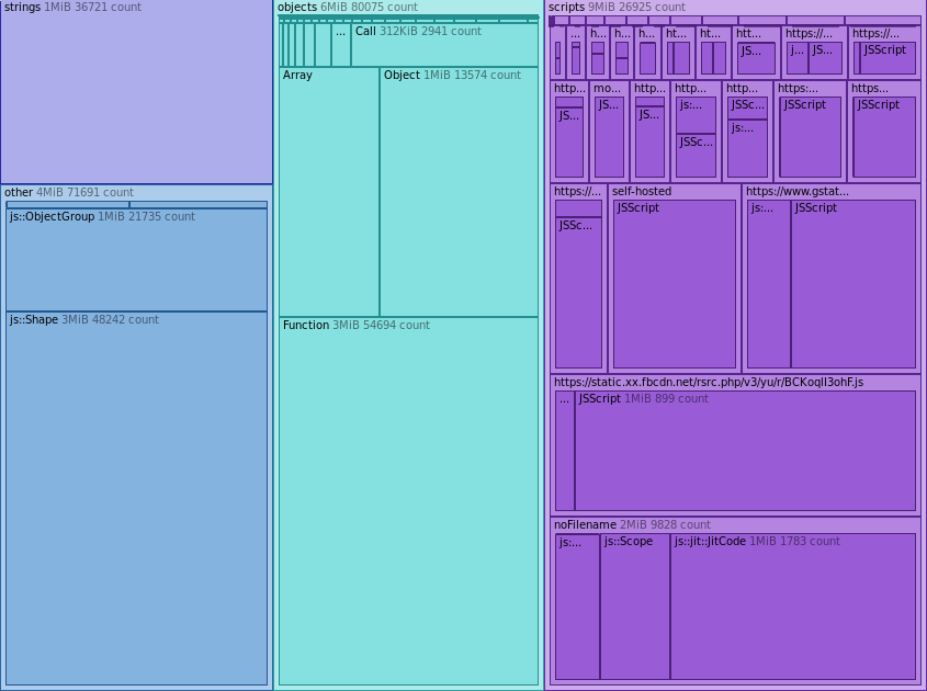 memory-snapshot