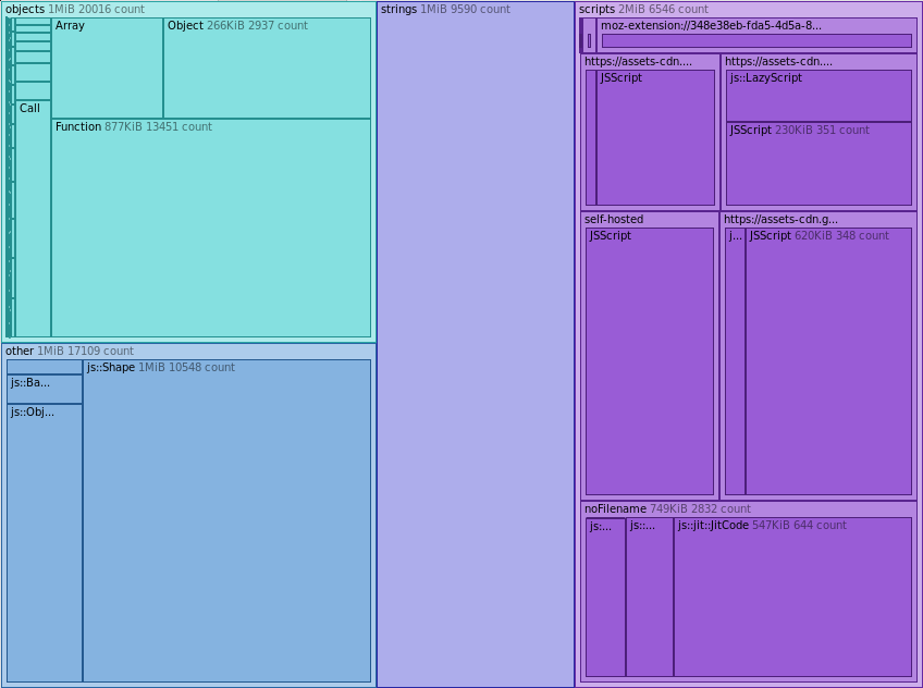 memory-snapshot