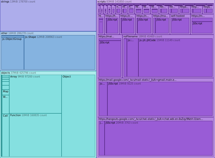 memory-snapshot