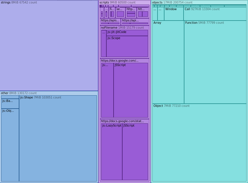 memory-snapshot