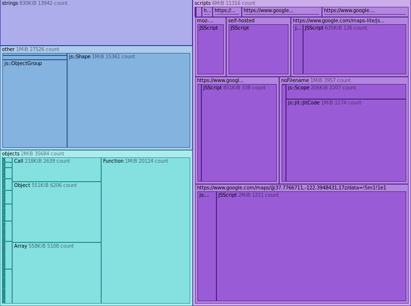 memory-snapshot