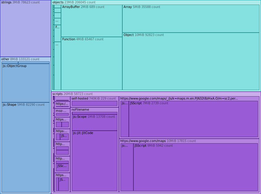 memory-snapshot