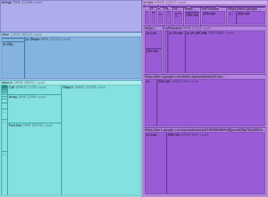 memory-snapshot