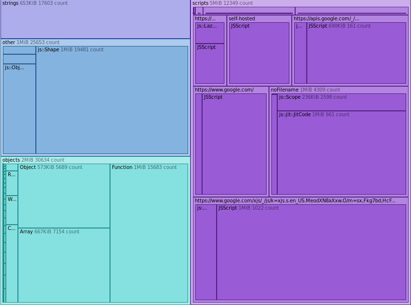 memory-snapshot