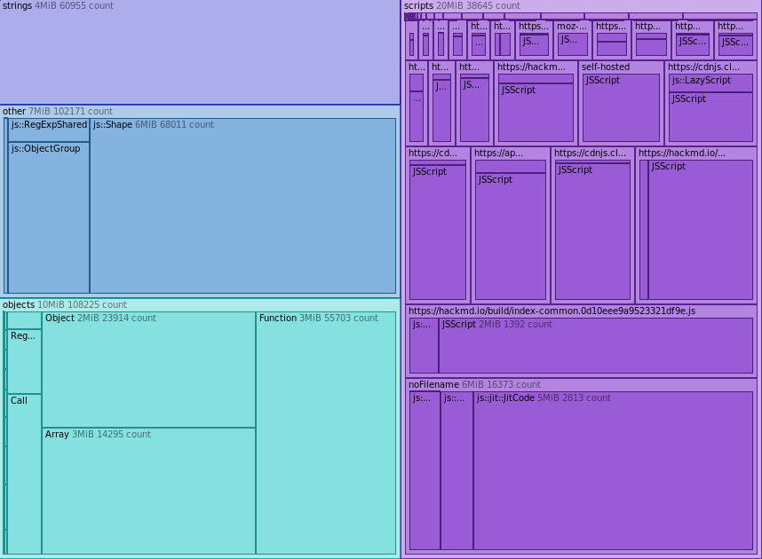 memory-snapshot