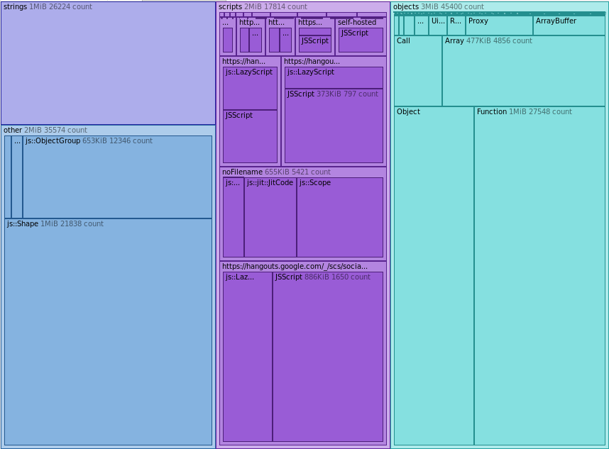 memory-snapshot