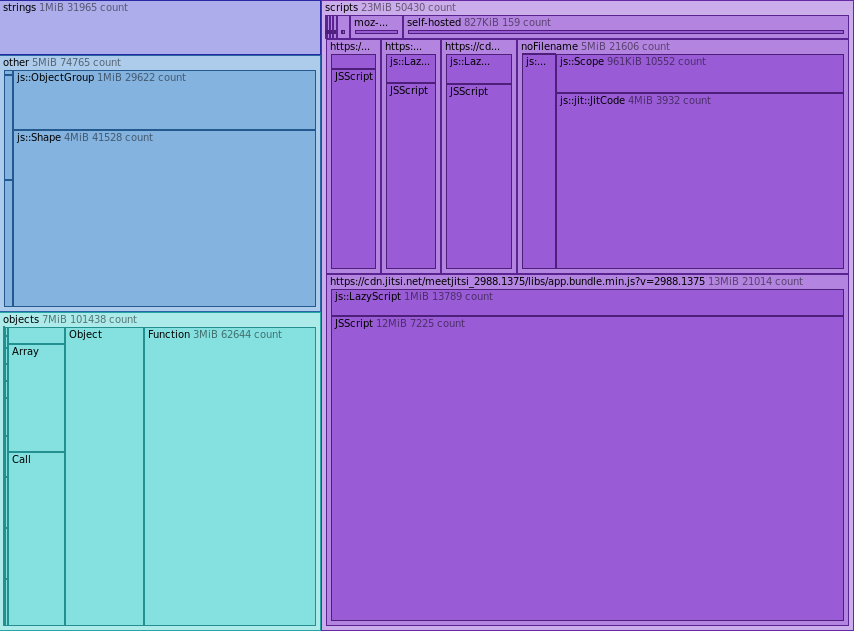 memory-snapshot