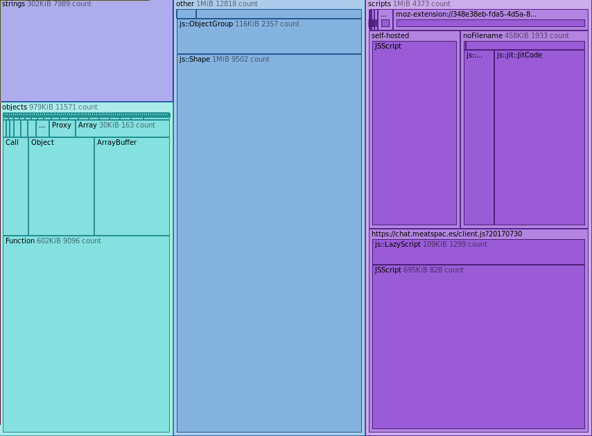 memory-snapshot