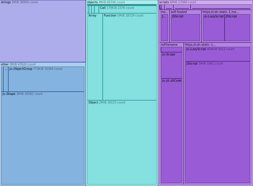 memory-snapshot