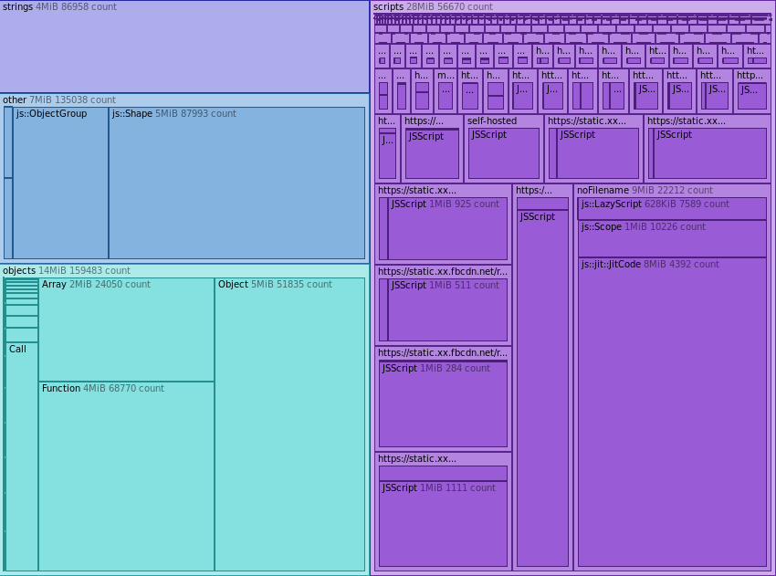 memory-snapshot