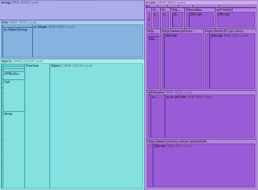 memory-snapshot
