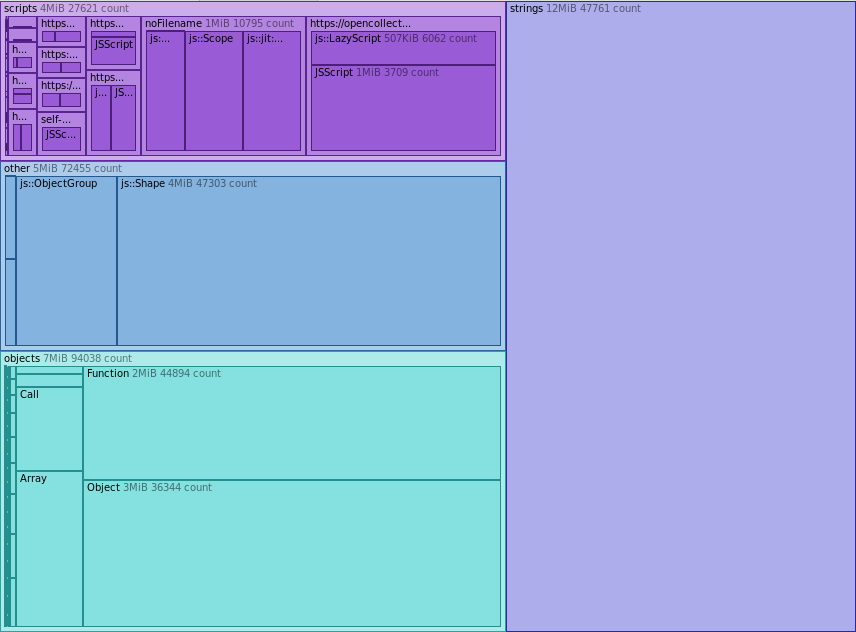 memory-snapshot