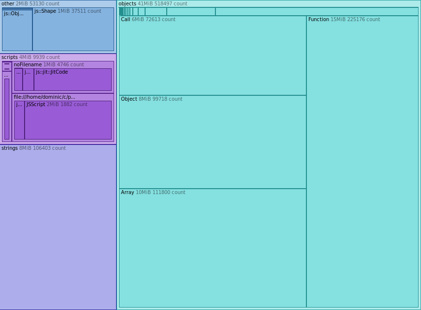 memory-snapshot