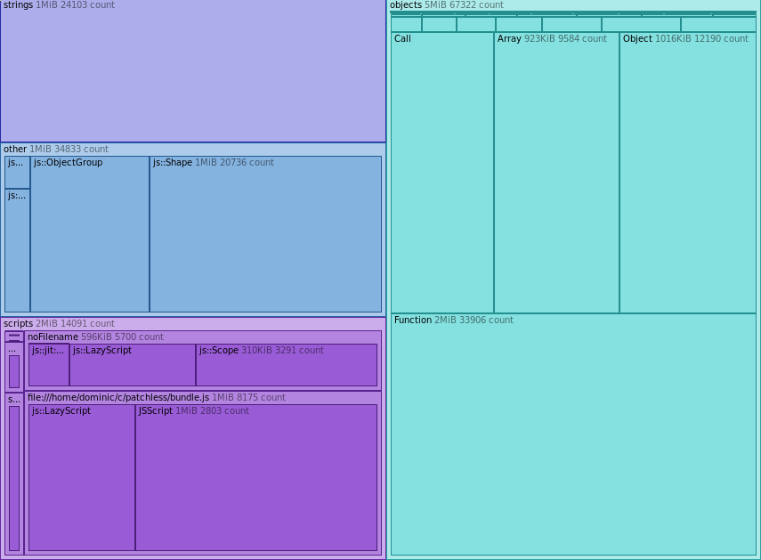 memory-snapshot
