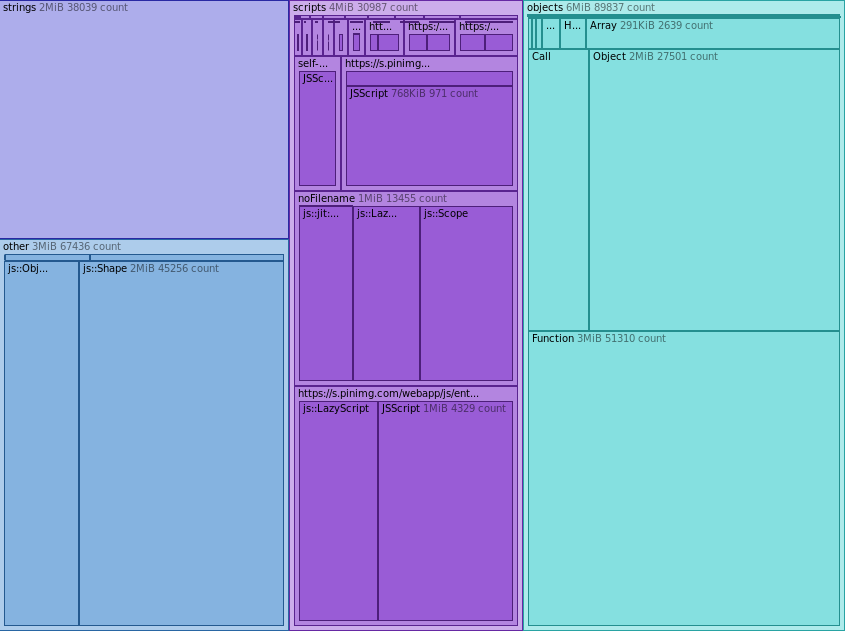 memory-snapshot