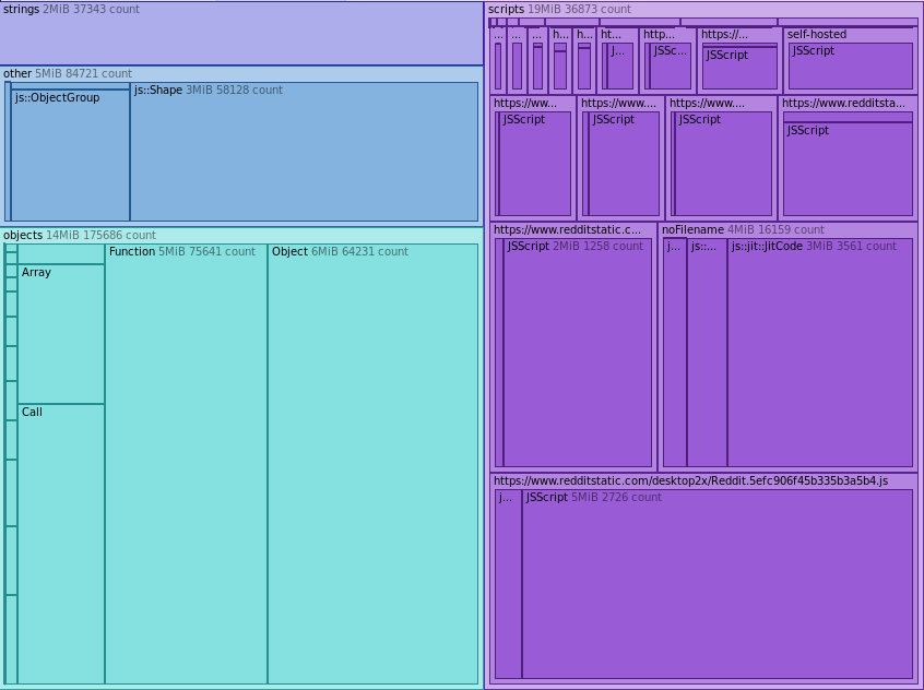 memory-snapshot