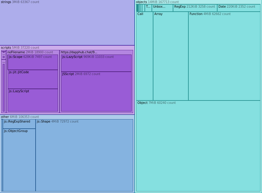 memory-snapshot