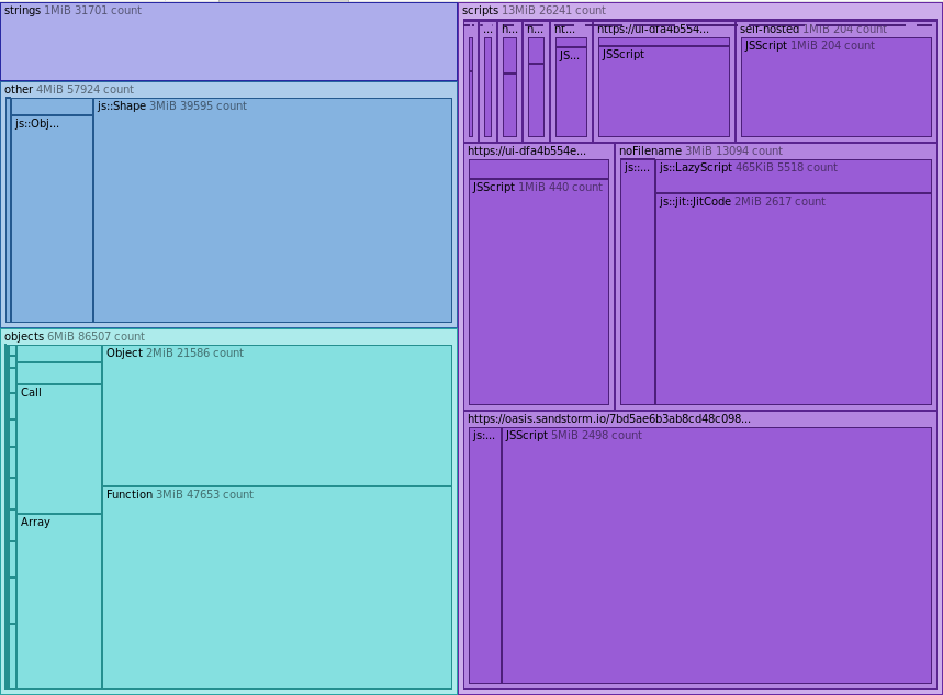 memory-snapshot