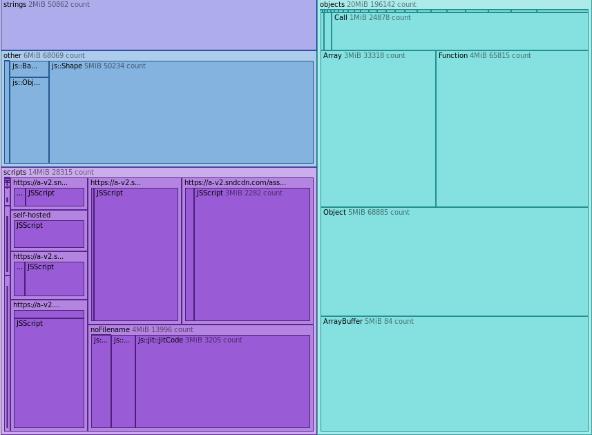 memory-snapshot