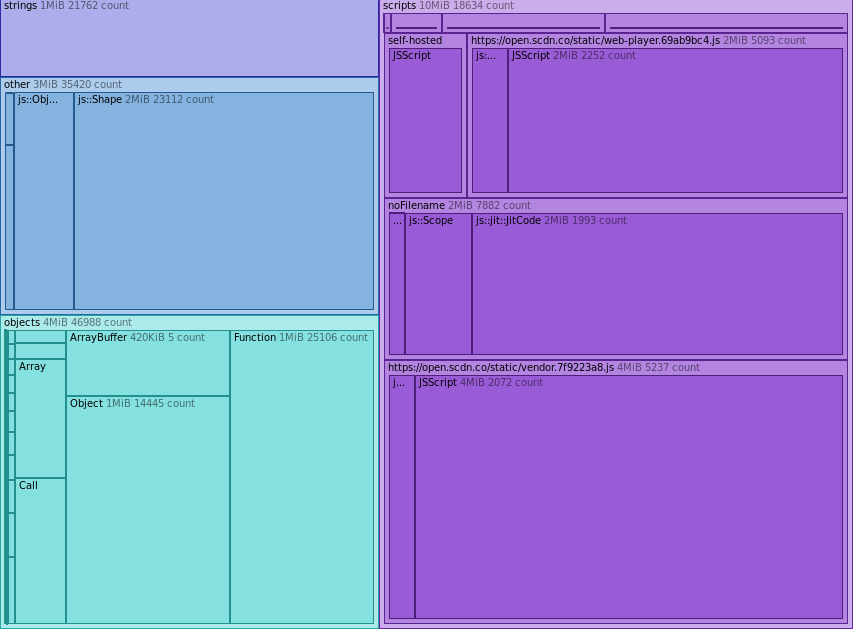 memory-snapshot