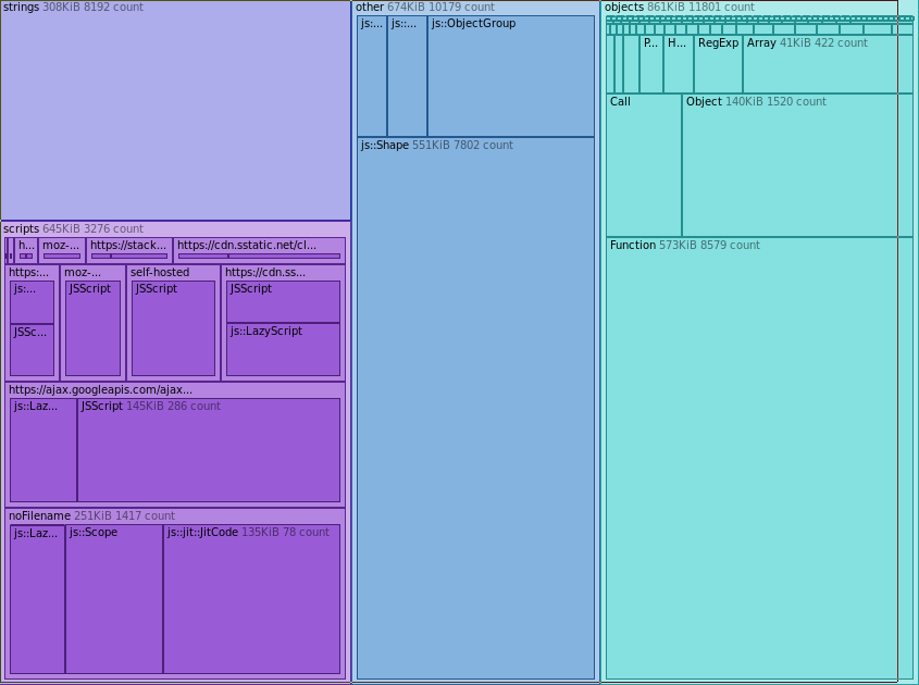 memory-snapshot