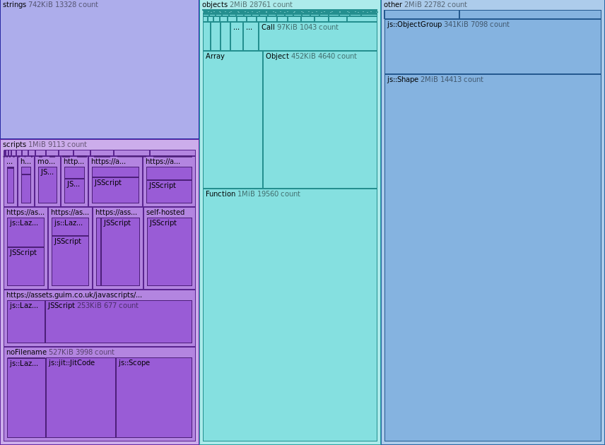 memory-snapshot