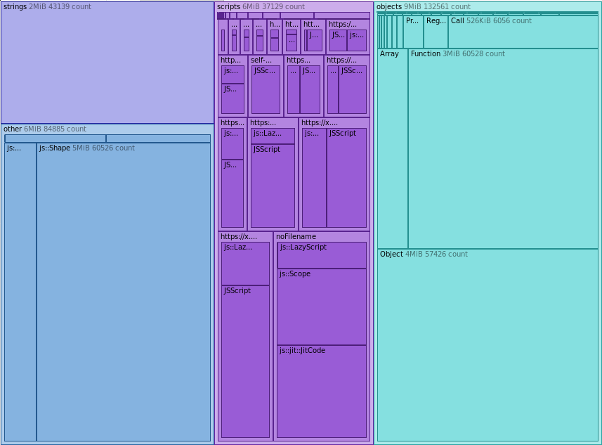 memory-snapshot