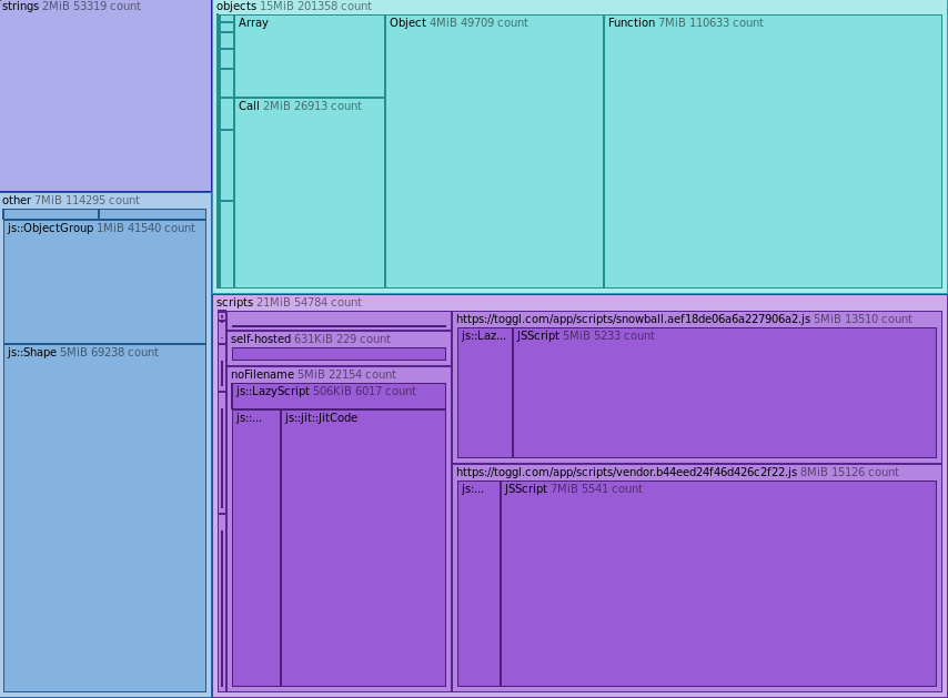 memory-snapshot
