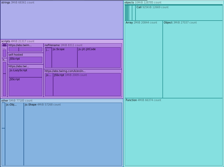 memory-snapshot
